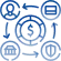 Payment Gateway Integration